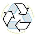 永續物料 Recyclable Materials